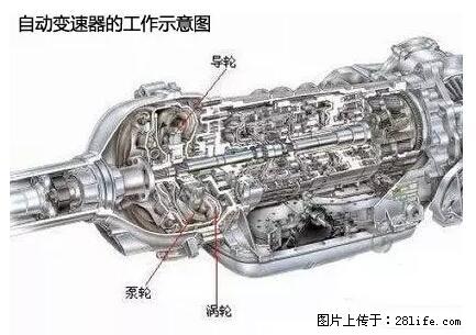 你知道怎么热车和取暖吗？ - 车友部落 - 恩施生活社区 - 恩施28生活网 es.28life.net