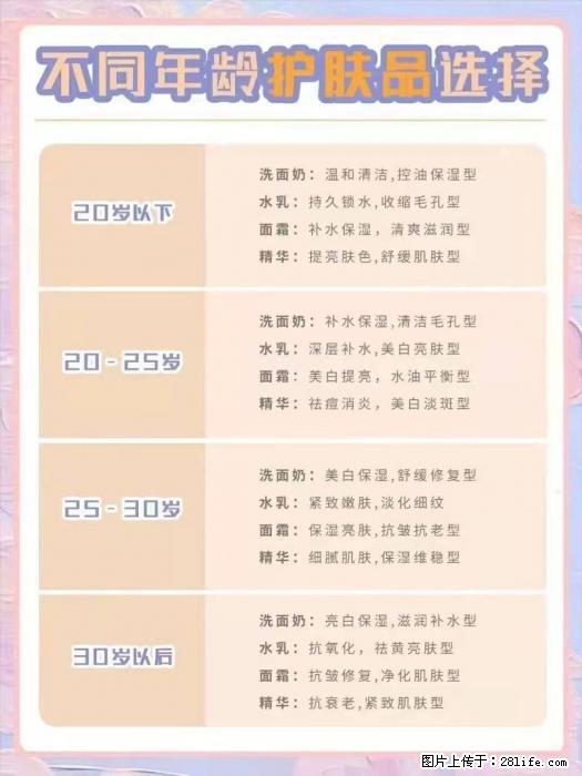 【姬存希】不同年龄，不同护肤的选择，你选对了吗？请爱惜自己！ - 生活日用品 - 居家生活 - 恩施分类信息 - 恩施28生活网 es.28life.net