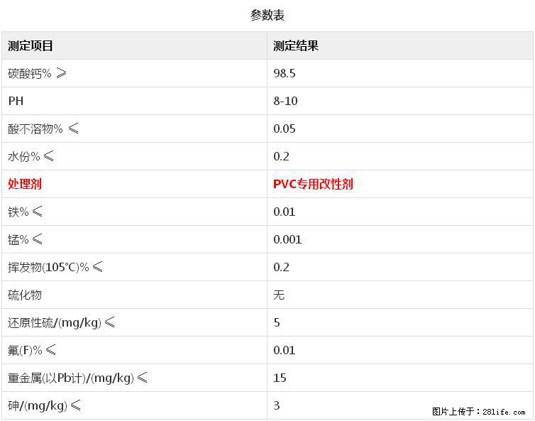 【桂林三鑫新型材料】PVC管材专用复合钙 超细改性碳酸钙 - 新手上路 - 恩施生活社区 - 恩施28生活网 es.28life.net