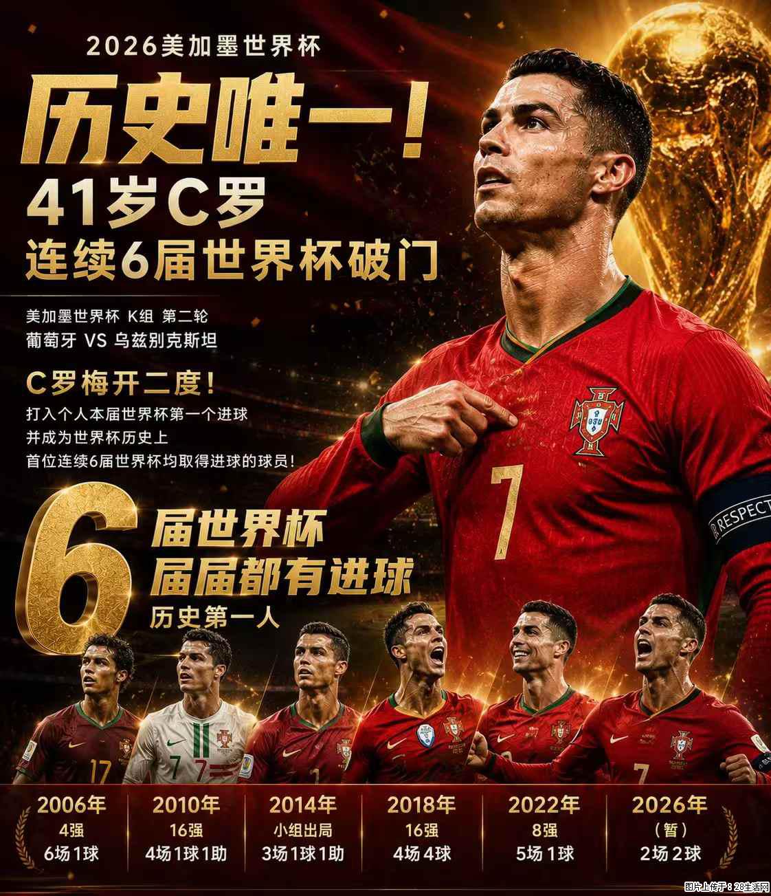 2026美加墨世界杯 历史唯一！41岁C罗 连续6届世界杯破门 - 运动休闲 - 恩施生活社区 - 恩施28生活网 es.28life.net