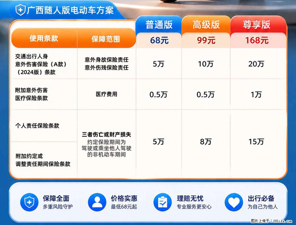 【骑行保障】安全骑行，保障随行！电动车专属保险上线啦！ - 恩施生活资讯 - 恩施28生活网 es.28life.net